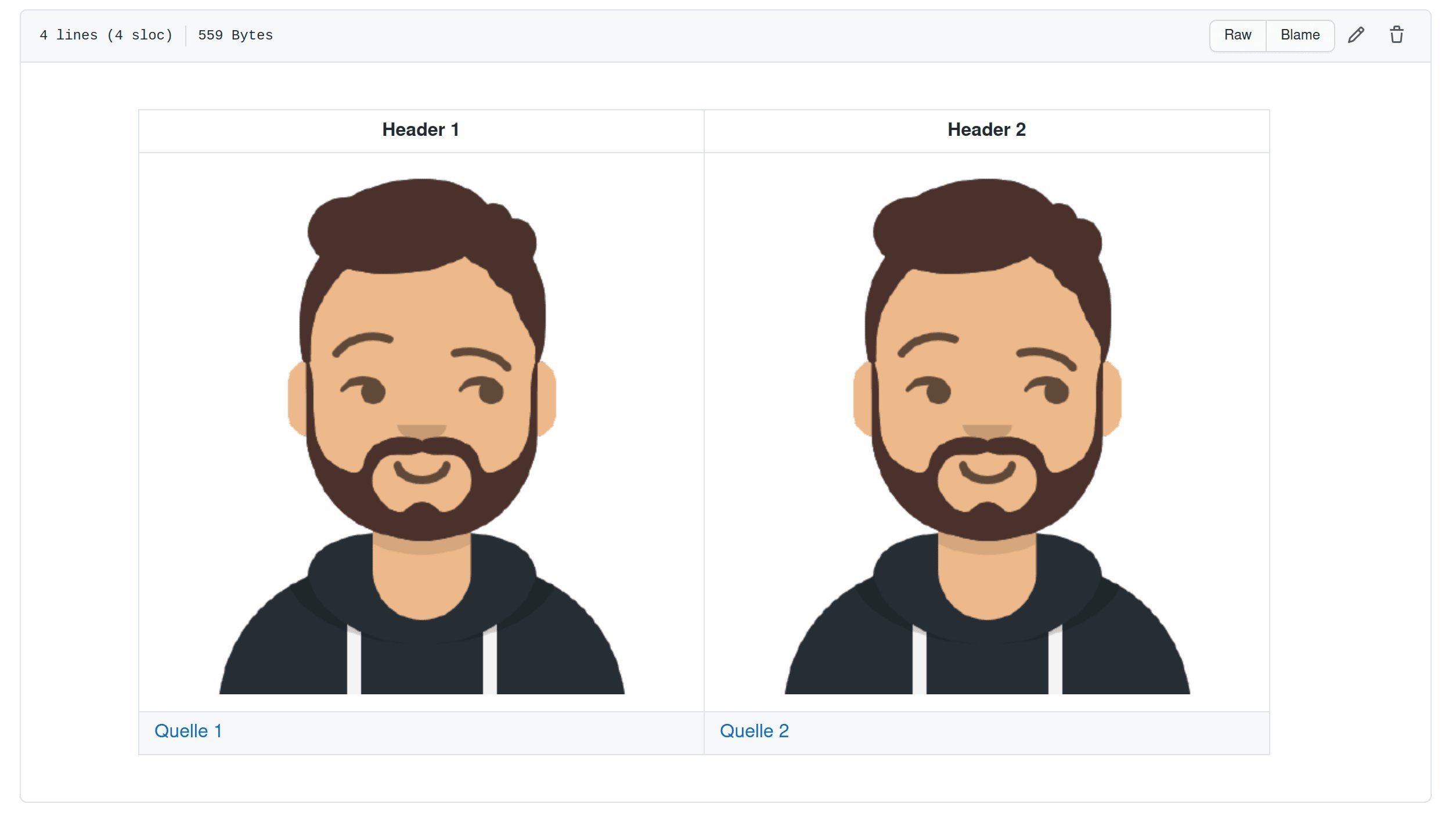 Tabelle Bilder und Links