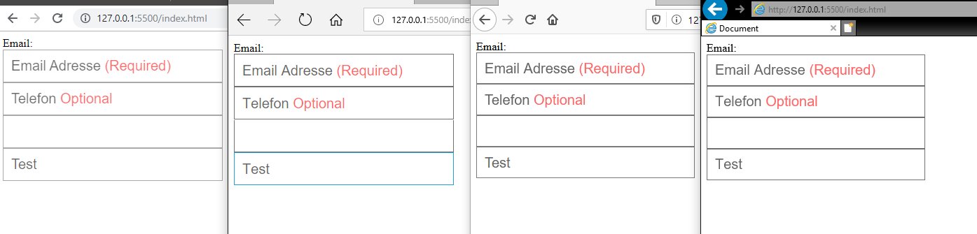 Placeholder Plugin minimiert Browser Unterschiede
