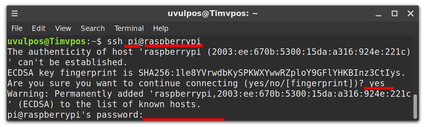 Terminal SSH Raspberry Pi